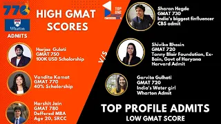 High GMAT score vs Best Application Profile: What really matters to get into a top B-school?