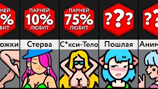 Как Понравиться Парню?