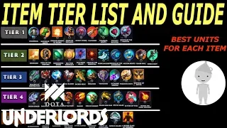 Comprehensive Item Guide and Tier List for Dota Underlords