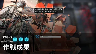 [Arknights] JT8-2 (Farm Coagulating Gel + Trust) feat 4 Operators