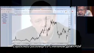 Нефть растет Россия встаёт с колен? Прогноз по рынкам! Степан Демура 2021