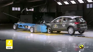 Euro NCAP Crash & Safety Tests of SEAT Arona 2022