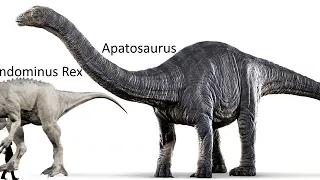 Jurassic Park/World Dinosaurs Size Comparison without music