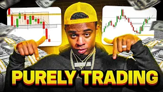 How I've Manage My Trades (Step-By-Step) from 2020 - 2024