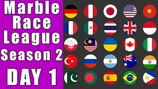 Marble Race League 2019 Season 2 Day 1 in Algodoo / Marble Race King