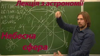 Небесна сфера. Точки та лінії на небесній сфері. Лекції з астрономії.