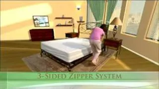 Protect A Bed Box Spring