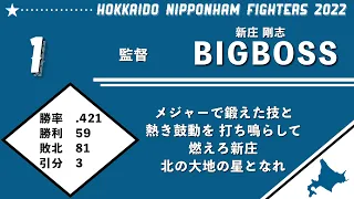 2022年 北海道日本ハムファイターズ1-9応援歌メドレー