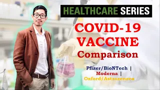 COVID-19 Vaccines: Comparing Pfizer/BioNTech, Moderna, and Oxford/Astrazeneca
