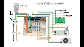 การต่อสายไฟตู้คอนซูมเมอร์ยูนิต