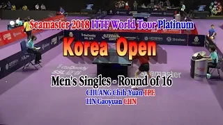 Korea Open,  CHUANG Chih-Yuan TPE vs LIN Gaoyuan CHN