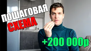 Арбитраж трафика. Пошаговая инструкция как заработать. МФО