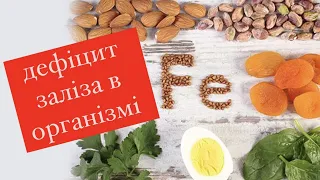 Дефіцит заліза в організмі, анемія. Які симптоми? Що потрібно їсти? | ендокринолог Ілона Ханько