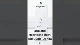 Kanye West - 808 and Heartache (feat. Kid Cudi) (Donda 3) #kanyewest