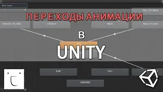 Переход анимации персонажа - Unity легко