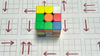 Crush the Rubik's Cube: Step-by-Step Solution Guide best cuber mk