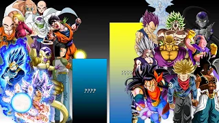 New Universe 7 Team Vs Old Universe 7 Team Power Level