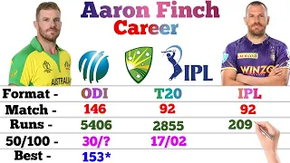 Aaron Finch Batting Career || Odi, T20, Test, IPL || Match, Runs, 4s, 6s, 100, 50 || Aaron Finch