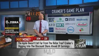 Jim Cramer's game plan for the trading week of Nov. 23