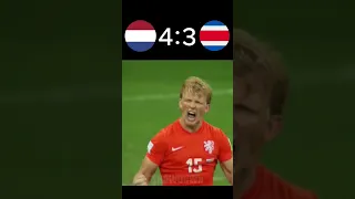 Netherlands 🆚 Costa Rica💫|FIFA World Cup🏆⚽|Penalty Shootout🎯🔥