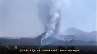 La Palma volcano eruption from 19th September until 3rd October