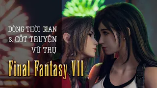 Dòng Thời Gian TẤT CẢ GAME Vũ Trụ FINAL FANTASY VII | Tiền Truyện REBIRTH