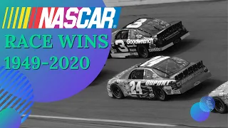 NASCAR Race Wins (1949-2020)