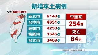 12至17歲青少年111起 可打莫德納BA 1次世代疫苗｜20221028 公視早安新聞