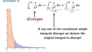 Improper integrals: decomposing compound improper integrals into a sum of simple improper integrals