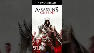 How To Play Assassin's Creed In Chronological Order #short