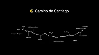 Camino de Santiago. El Camino Francés con bici de gravel.