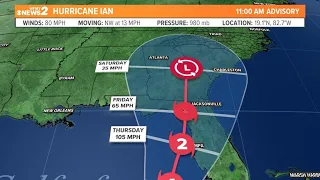 What potential impacts Hurricane Ian could leave on the Triad | Four 2 Five is LIVE!