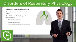 Disorders of Respiratory Physiology – COVID-19 | Lecturio