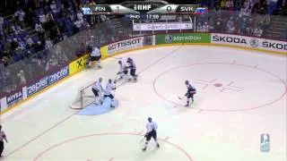 Finland - Slovakia Full Game, 6th May, game 13