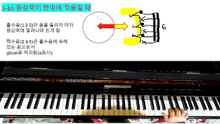 피아노기법 / 쇼팽연습곡 op25-11겨울바람제21강빠른 진도/원심력/ 레슨 뵈젠도르프