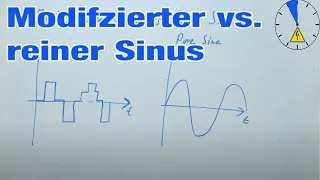 Modifizierter vs. Pure Sinus - Musst DU vor dem Kauf eines Wechselrichters wissen!