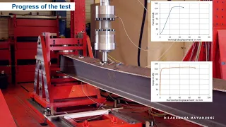 I Beam - Lateral Torsional Buckling Test