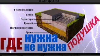 ПЕСЧАНАЯ ПОДУШКА В КАКИХ СЛУЧАЯХ НУЖНА И ГДЕ ОПАСНА / КАК ПРАВИЛЬНО СДЕЛАТЬ ПОДУШКУ ПОД ФУНДАМЕНТ