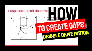 How to Create Gaps in Dribble Drive Motion Offense