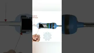 Metal Film Resistor Internal Structure #resistors