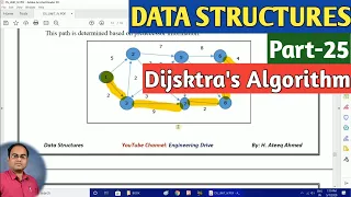 DATA STRUCTURES | Part-25 | Dijsktra's Algorithm