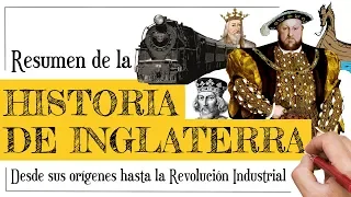 Historia de Inglaterra - Resumen | Desde sus orígenes hasta la Revolución Industrial