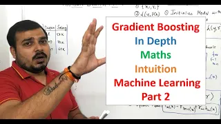 Gradient Boosting Complete Maths Indepth Intuiton Explained| Machine Learning- Part2