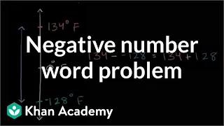 Negative number word problem | Negative numbers and absolute value | Pre-Algebra | Khan Academy