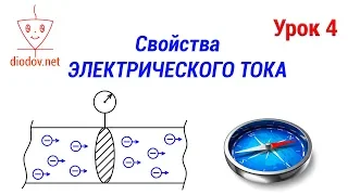 Electric current properties | Electronics for Beginners # 4