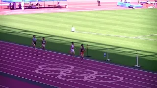 2022関東インカレ 男子1部800m 決勝