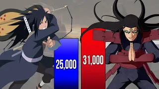Madara vs Hashirama POWER LEVELS 🔥 ( Naruto Power Levels)