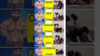 The PERFECT Chest Workout (Sets and Reps Included) #shorts