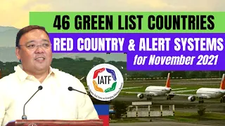 JUST IN! IATF UPDATES GREEN LIST, TRAVEL RULES & ALERT SYSTEMS FOR NOVEMBER 2021