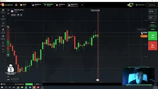 Análisis con acción de precio en Binarias Mercado OTC